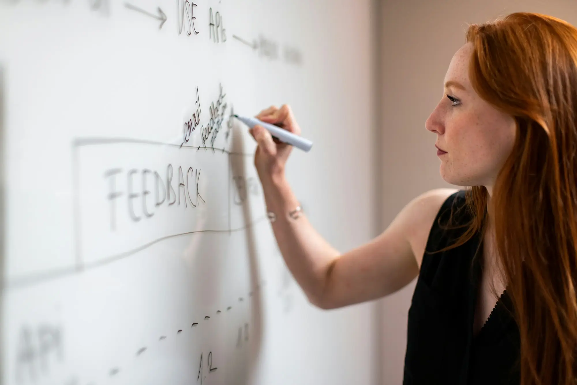 Business owner planning growth on an office whiteboard